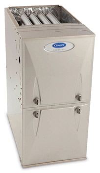 Gas Furnace