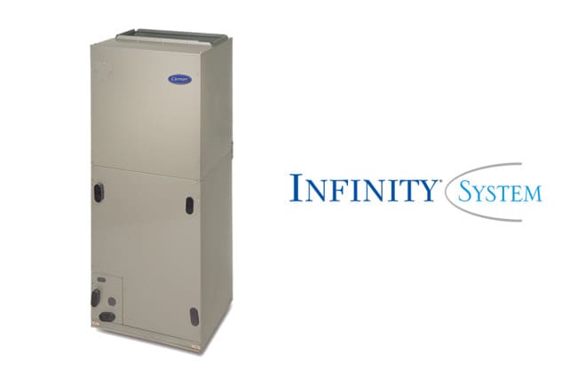 Infinity fan coil